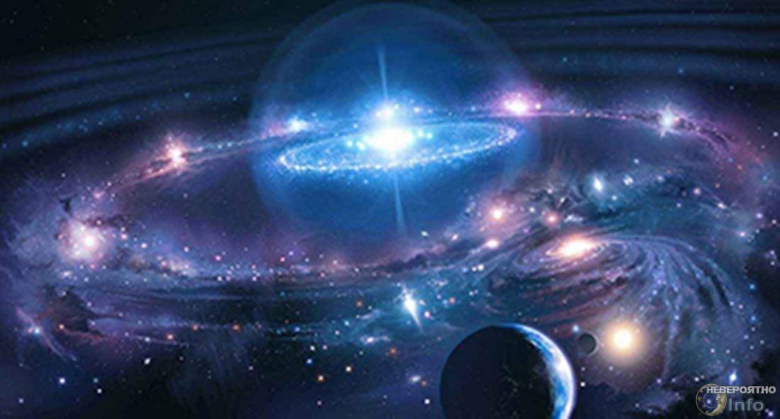 Вселенная «с точки зрения Бога» (Видео)